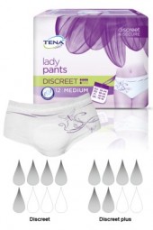 Schutzunterwäsche TENA Lady Pants (Discreet, Größe M)